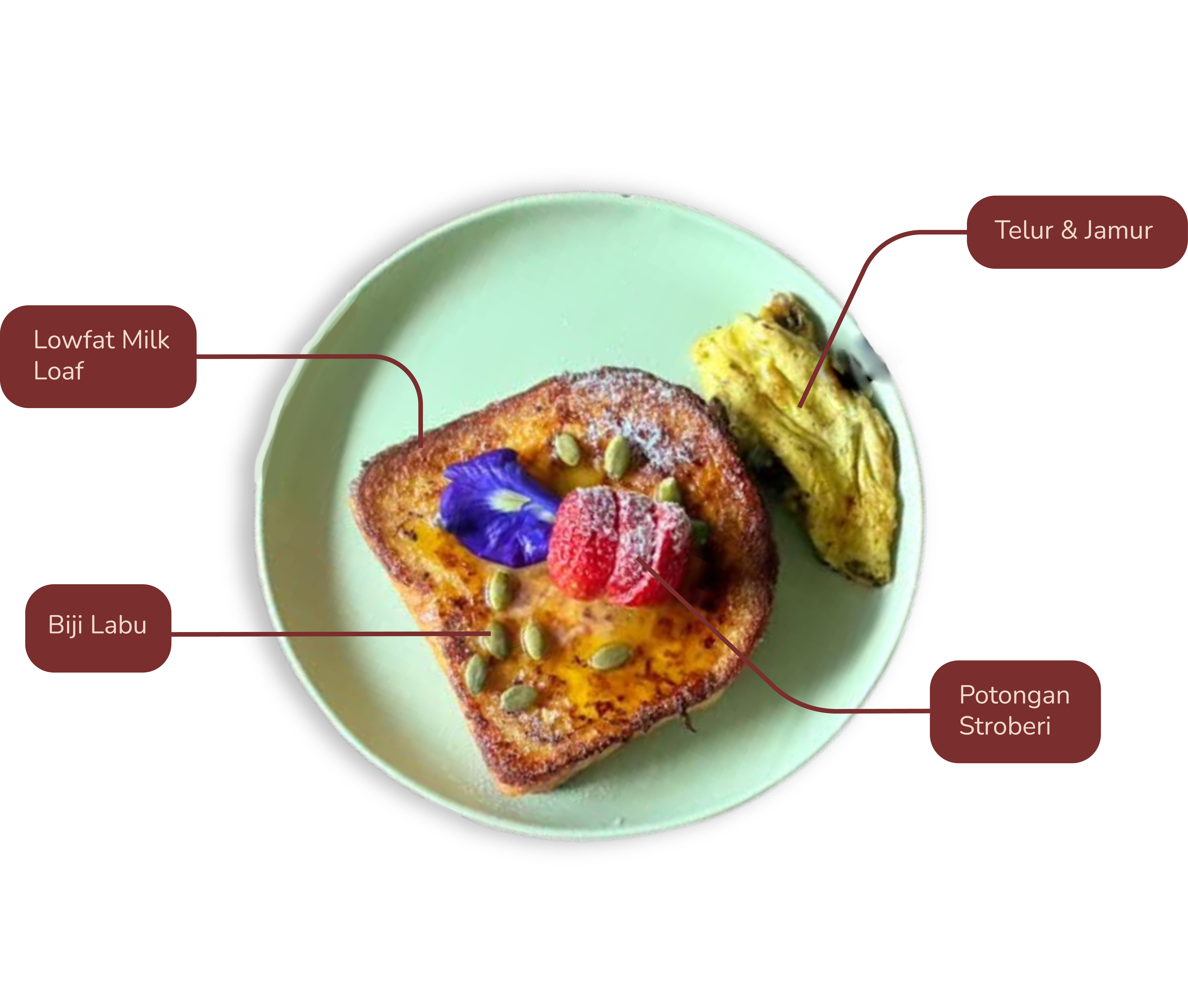 Low Calories French Toast